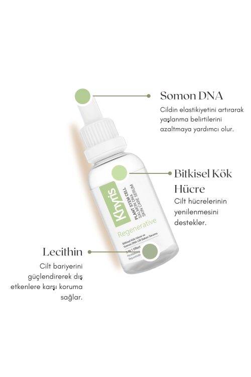 Khyris Yaşlanma Karşıtı Cilt Serumu 30 ml – Somon Dna & Bitkisel Kök Hücre, Yenileyici Ve Aydınlatıcı Etki
